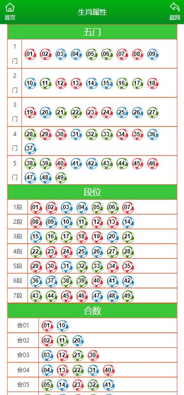 新澳門今晚開特馬開獎,適用解析計劃方案_2D64.65