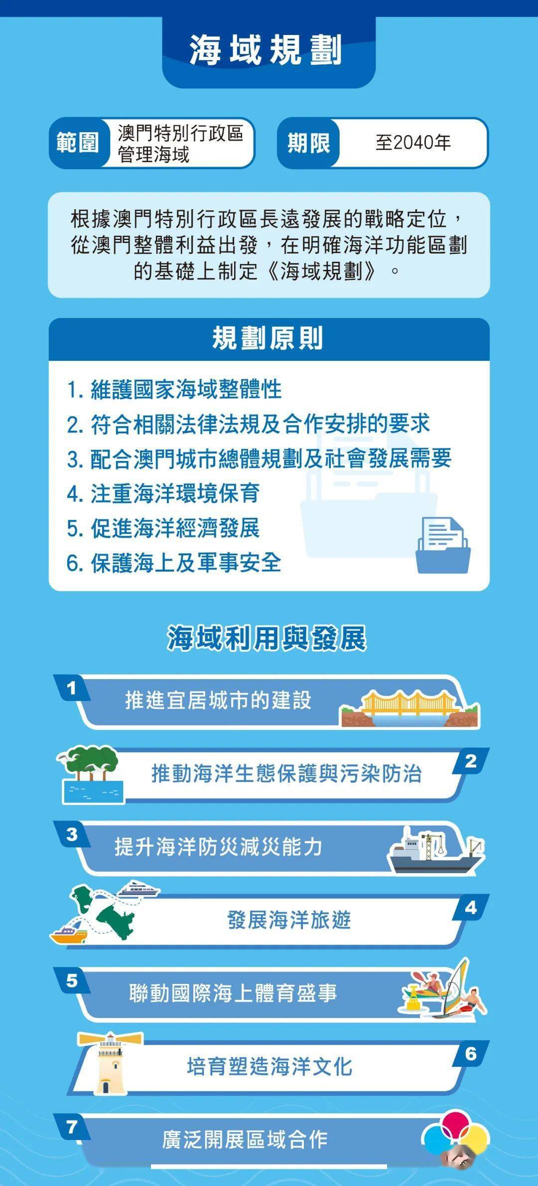 2024新澳門六長期免費(fèi)公開,穩(wěn)定設(shè)計解析策略_桌面版60.59