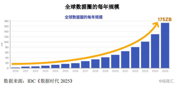 2024資料大全正版資料,數(shù)據(jù)整合執(zhí)行策略_云端版55.669