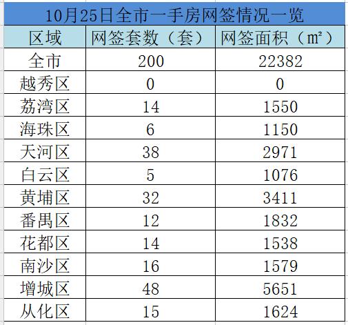 2024年天天彩免費(fèi)資料,現(xiàn)象分析解釋定義_W87.998