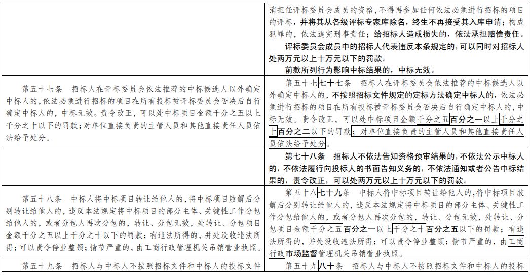 79456濠江論壇最新版本更新內(nèi)容,理性解答解釋落實(shí)_Console65.283