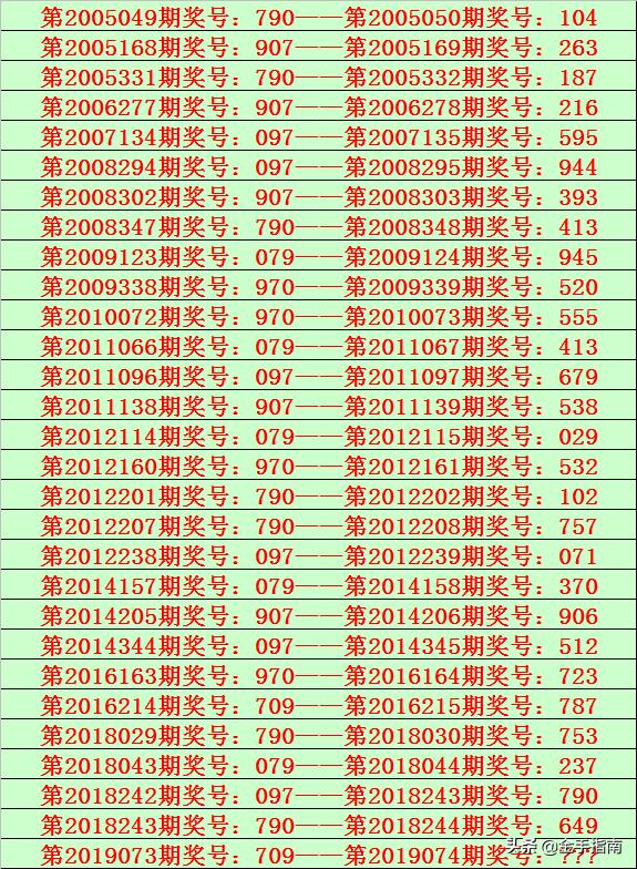 開獎結(jié)果開獎記錄查詢,可靠解答解釋定義_儲蓄版25.595