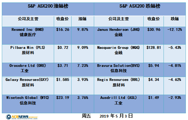 新澳今天晚上開獎(jiǎng)結(jié)果查詢表,系統(tǒng)解答解釋定義_zShop60.72