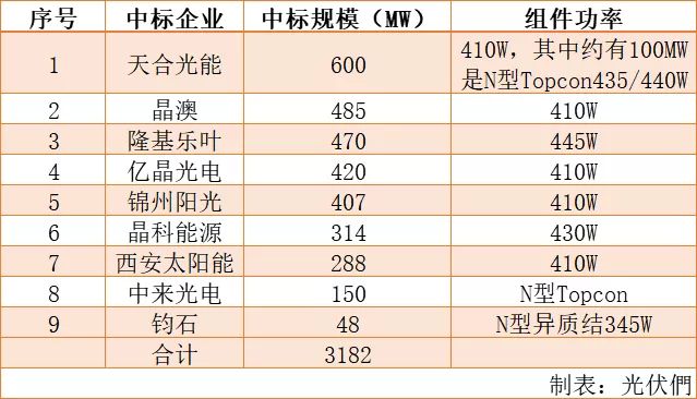 新澳天天開獎(jiǎng)資料大全62期,高效分析說(shuō)明_Prime87.838