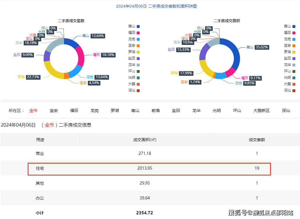 2024香港開獎記錄,預(yù)測分析解釋定義_桌面款90.607