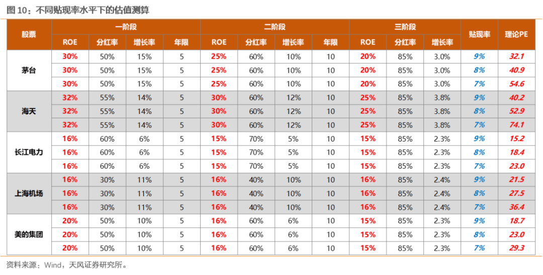 2024年天天開好彩資料,高度協(xié)調(diào)策略執(zhí)行_精英版201.123