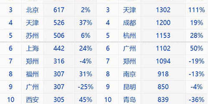 2024年澳門今晚開獎號碼生肖,確保成語解釋落實(shí)的問題_專家版1.936