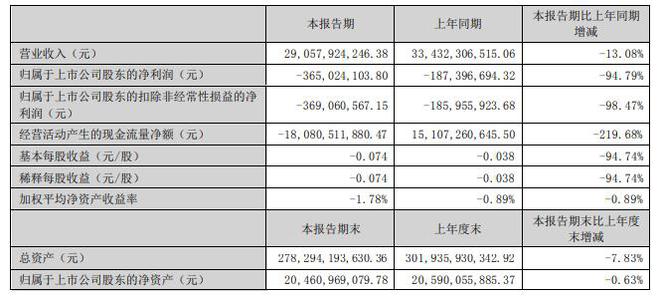 新澳門2024開獎結(jié)果,廣泛的解釋落實支持計劃_尊享版55.871