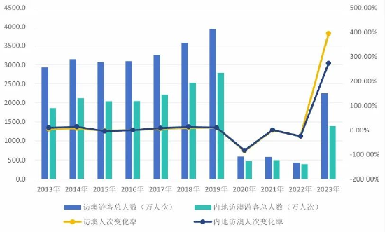 2024年新澳門(mén)開(kāi)獎(jiǎng)結(jié)果查詢,深入數(shù)據(jù)解析策略_特別版30.471