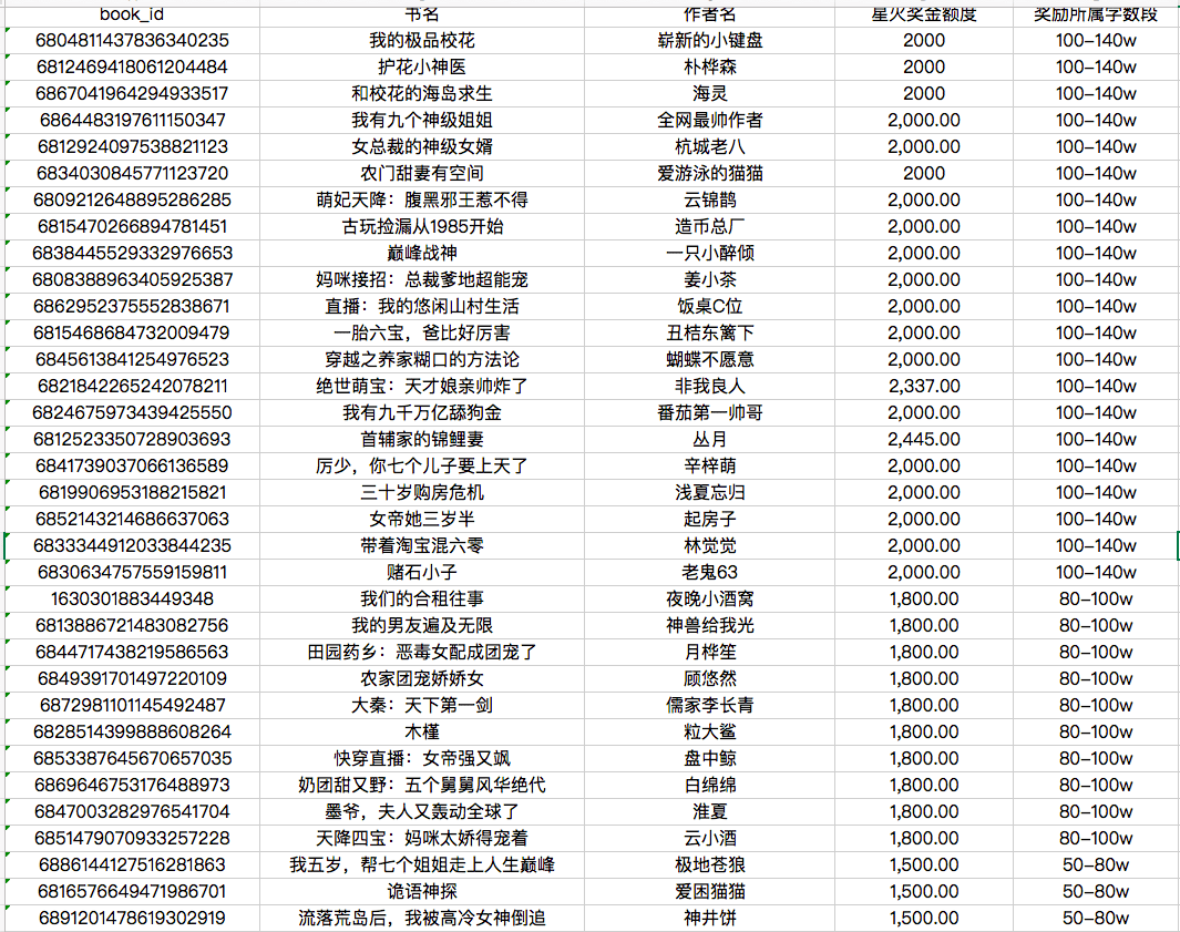 7777888888精準(zhǔn)管家婆,定性評估解析_Mixed42.362