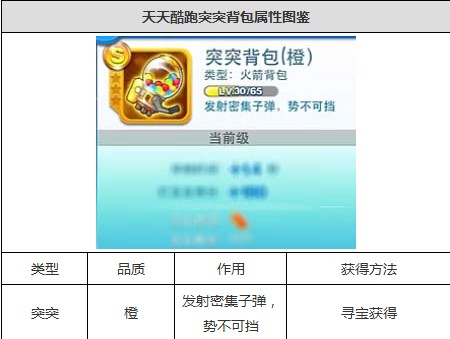 二四六香港全年資料大全,深層數據設計解析_ios45.433