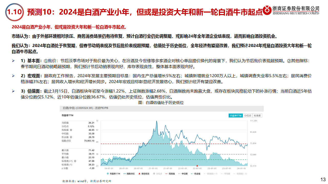 2024白小姐一肖一碼,新興技術(shù)推進策略_Linux38.245