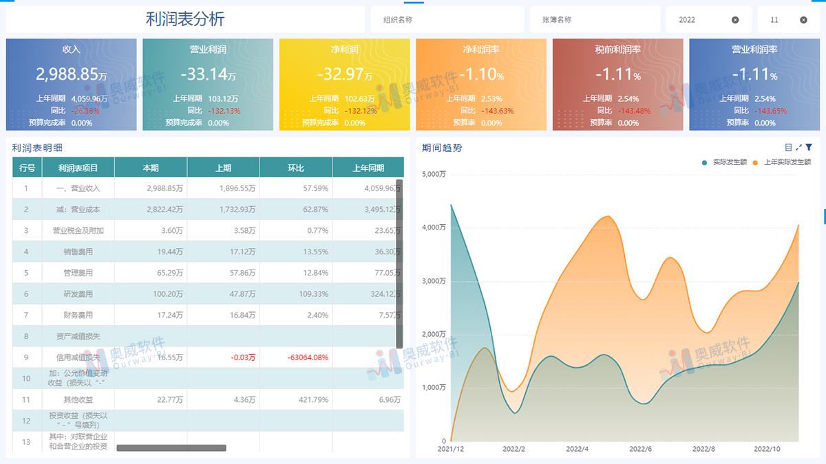 新奧天天彩資料免費(fèi)提供,深層數(shù)據(jù)設(shè)計(jì)解析_開(kāi)發(fā)版32.156