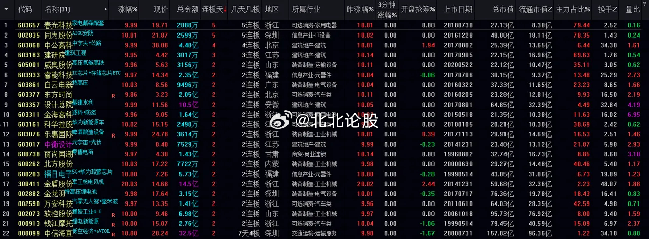 494949澳門今晚開什么,深入數(shù)據(jù)設(shè)計(jì)策略_HD97.570