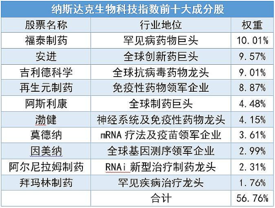 2024新澳門精準免費大全,科學數(shù)據(jù)評估_復古版55.372