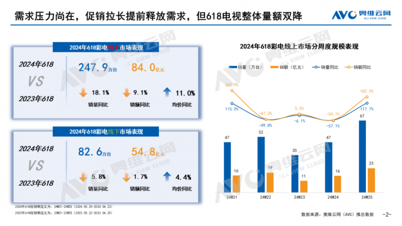 2024年新澳天天開彩最新資料,實(shí)地驗(yàn)證數(shù)據(jù)設(shè)計(jì)_探索版50.98