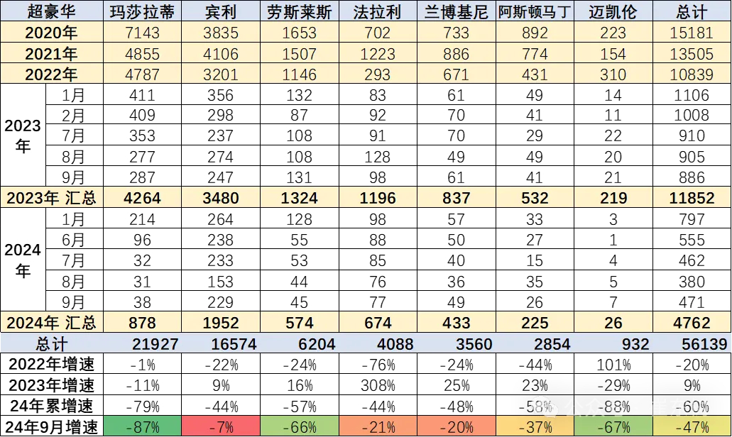 2024新澳門精準資料期期精準,收益成語分析落實_XR24.129