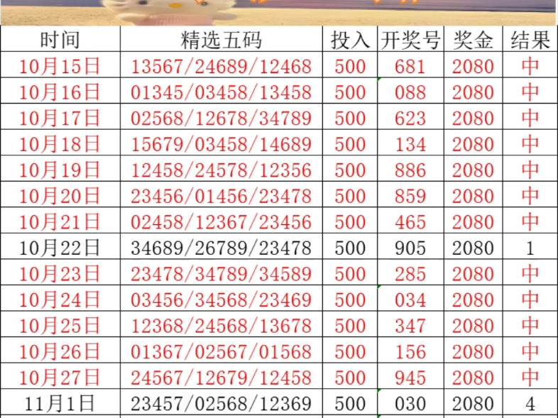 一碼中中特,精細(xì)化計劃執(zhí)行_高級款95.534