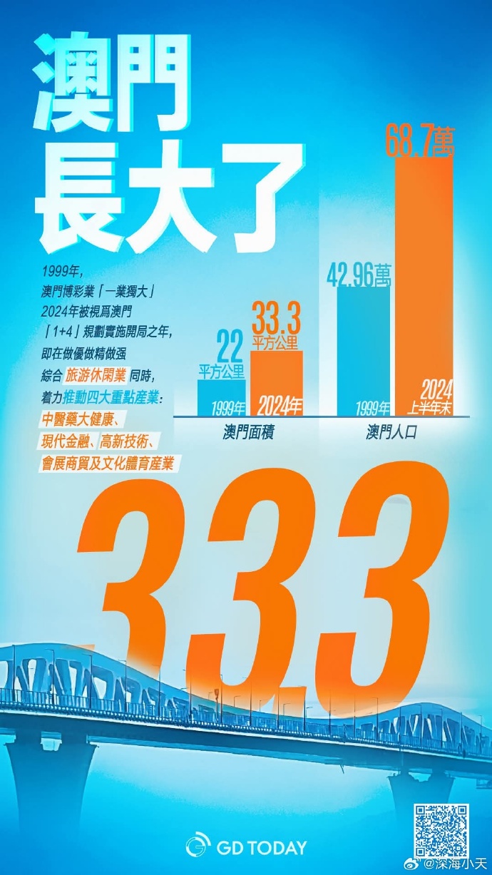 2024澳門最新開獎,數(shù)據(jù)導向執(zhí)行策略_Harmony款14.622