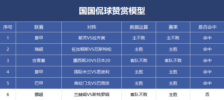 2024新澳門特馬今晚開什么,數(shù)據(jù)整合設(shè)計方案_工具版23.462