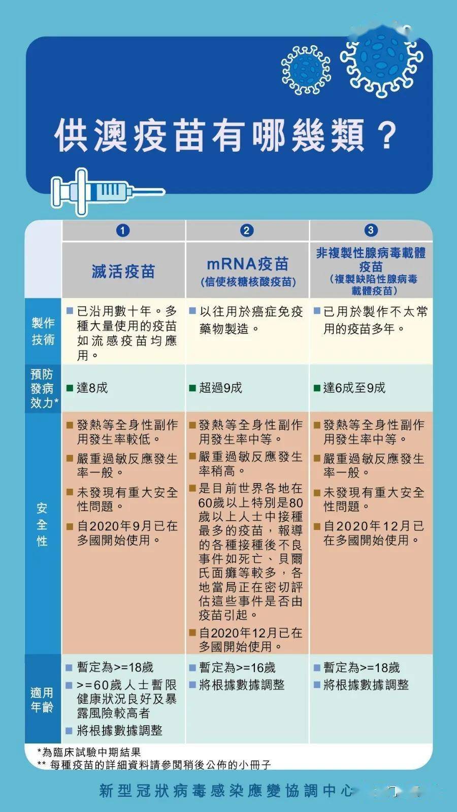 新澳門三中三碼精準(zhǔn)100%,科學(xué)研究解析說明_至尊版41.463