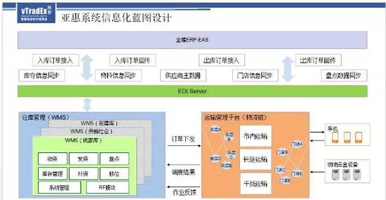 平特一肖,迅捷解答方案實(shí)施_W80.327