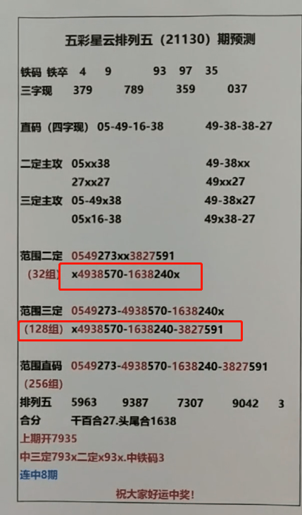 二四六香港天天開彩大全,準確資料解釋落實_定制版8.213