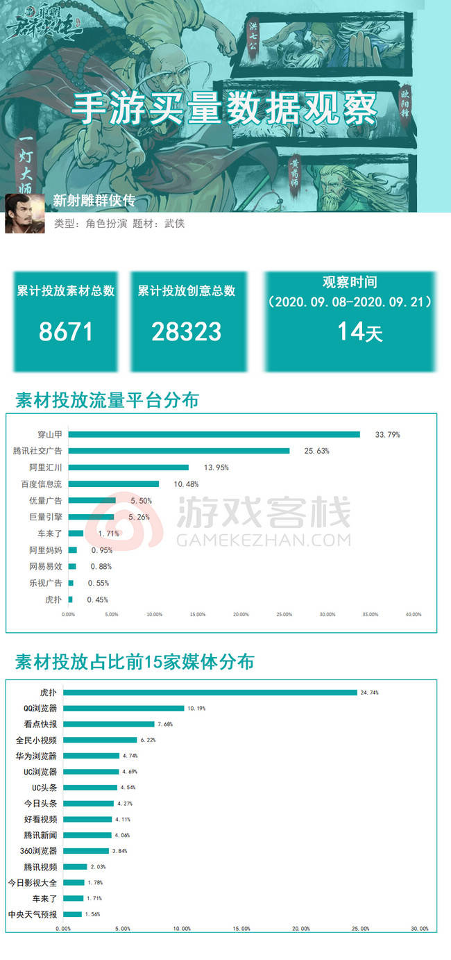 新澳2024資料免費大全版,實效設(shè)計方案_1080p21.608