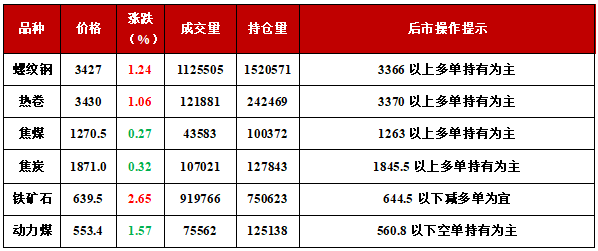 新奧門(mén)資料大全正版資料2024年免費(fèi)下載,高度協(xié)調(diào)策略執(zhí)行_戰(zhàn)略版69.476