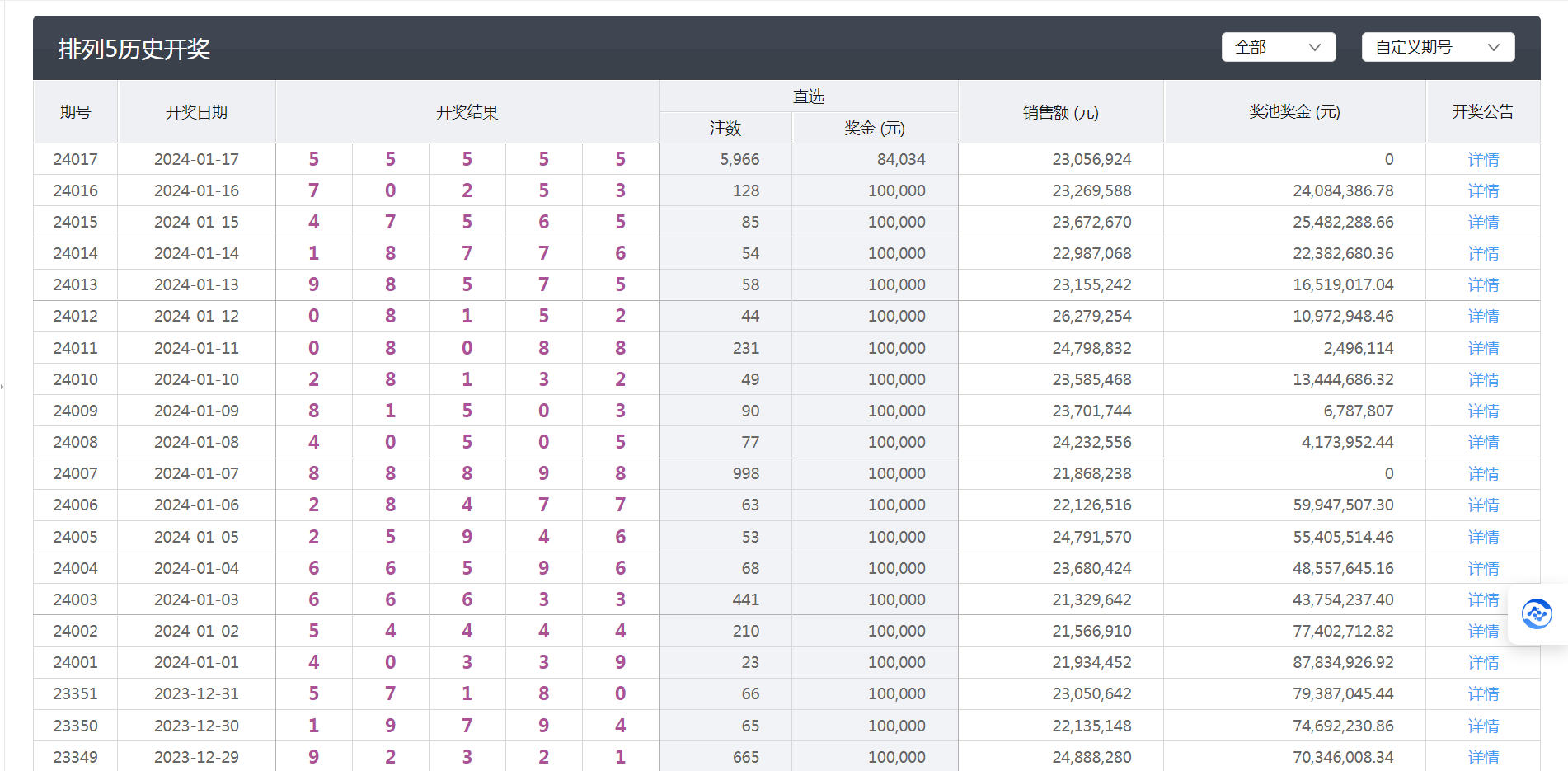 天天彩澳門天天彩開獎結(jié)果,資源策略實(shí)施_Windows42.463