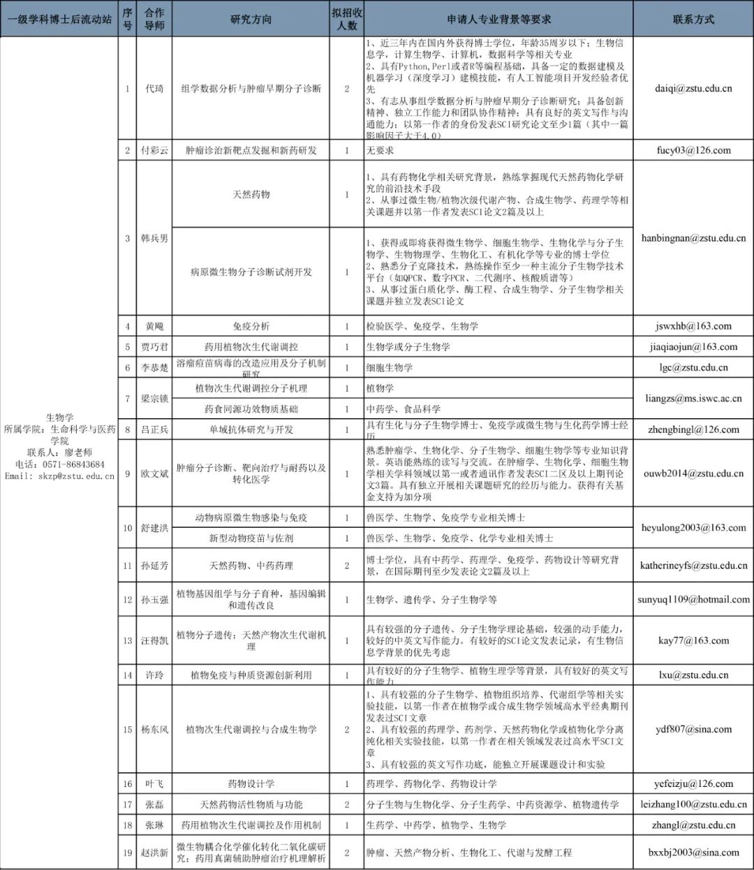 貢嘎縣殯葬事業(yè)單位最新人事任命及行業(yè)發(fā)展趨勢(shì)展望，貢嘎縣殯葬事業(yè)單位人事任命及行業(yè)趨勢(shì)展望