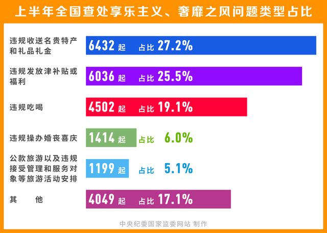 2024新澳門正版資料免費(fèi)大全,專家分析解釋定義_安卓19.347