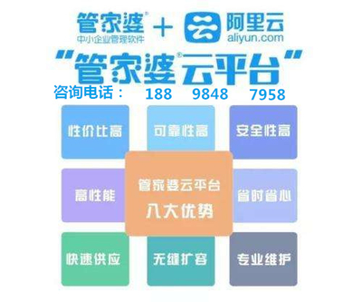 7777788888精準(zhǔn)管家婆,專業(yè)解析評估_LE版48.350