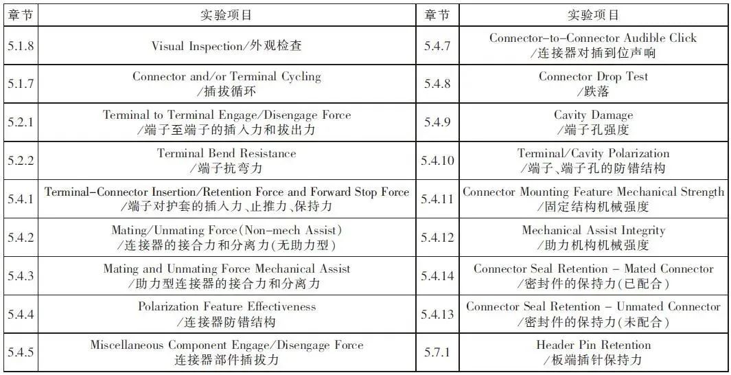 四不像今晚必中一肖,深度解答解釋定義_AR版40.231