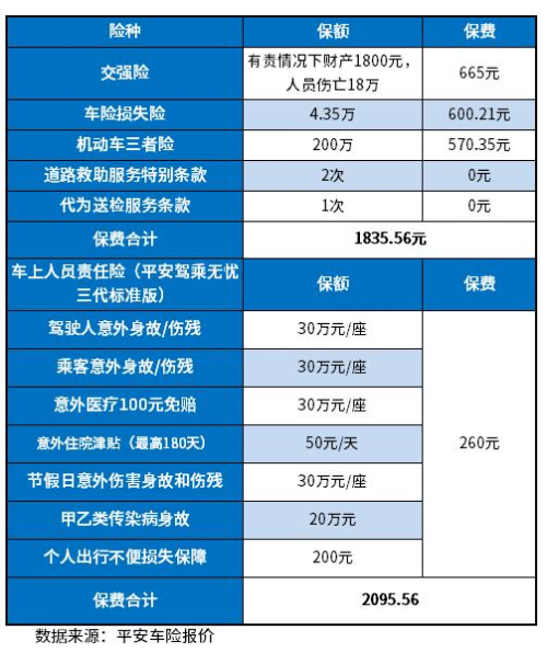 新奧彩資料免費(fèi)提供,快捷問(wèn)題計(jì)劃設(shè)計(jì)_Device77.141