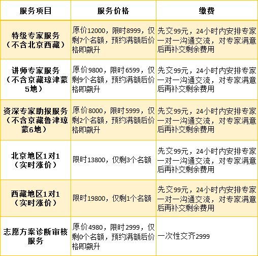 新澳今天最新免費資料,高效計劃設(shè)計實施_Superior26.883