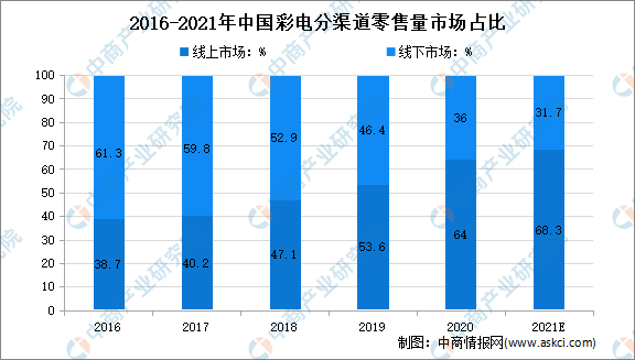 二四六246天天彩資料,經濟性執(zhí)行方案剖析_社交版97.960