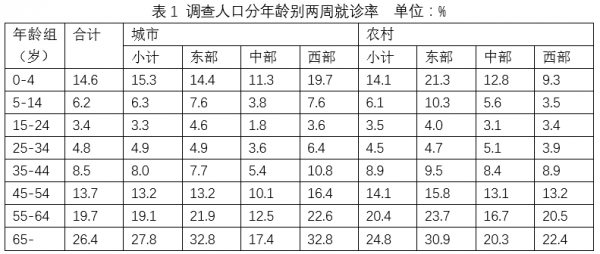 新奧門特免費資料查詢,全部解答解釋落實_Harmony款46.308