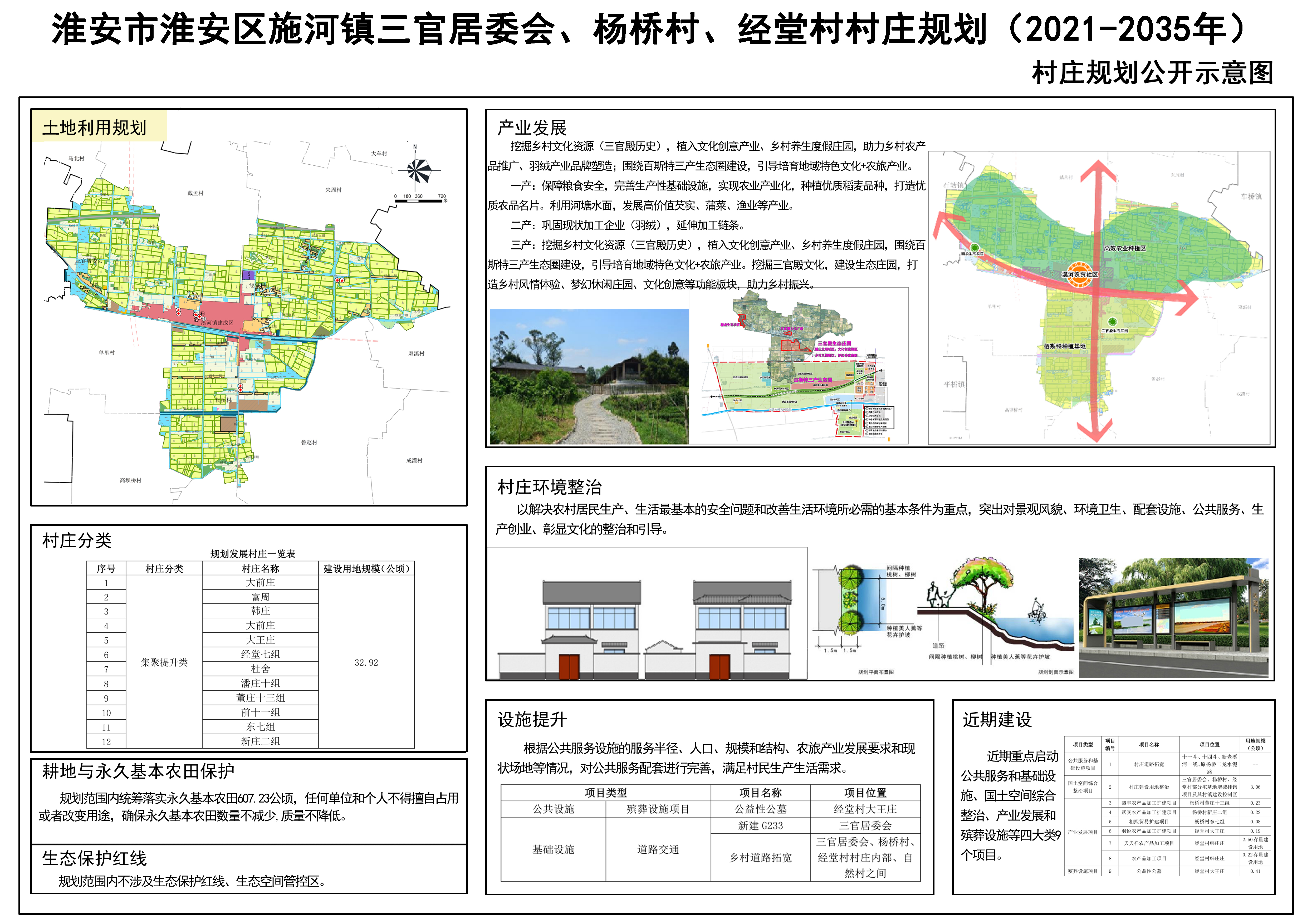 莊岔灣村委會最新發(fā)展規(guī)劃，塑造未來鄉(xiāng)村藍圖，莊岔灣村委會發(fā)展規(guī)劃揭秘，塑造未來鄉(xiāng)村新藍圖