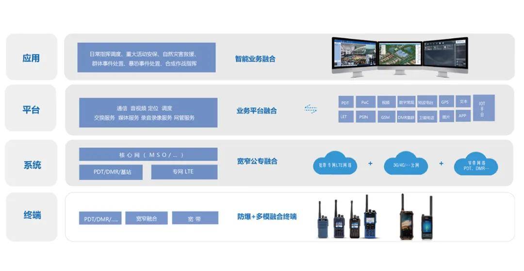 新澳2023年精準(zhǔn)資料大全,迅捷解答策略解析_HT28.69