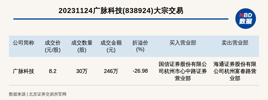 二四六天天彩資料大全網(wǎng),現(xiàn)狀評(píng)估解析說明_Z95.750