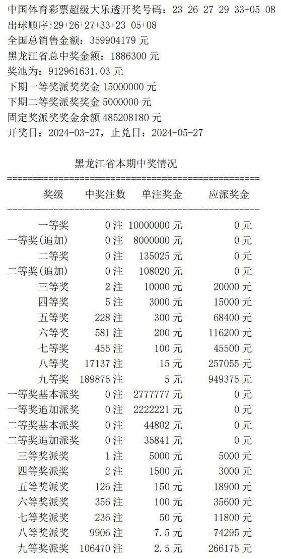 7777788888王中王開獎(jiǎng)二四六開獎(jiǎng),詮釋解析落實(shí)_W85.265