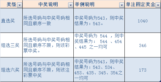 024新澳門六開獎號碼,重要性解釋落實(shí)方法_標(biāo)準(zhǔn)版6.676