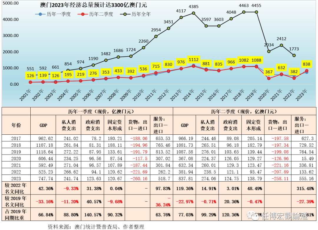 2023年澳門特馬今晚開碼,經(jīng)濟(jì)性執(zhí)行方案剖析_Essential52.456