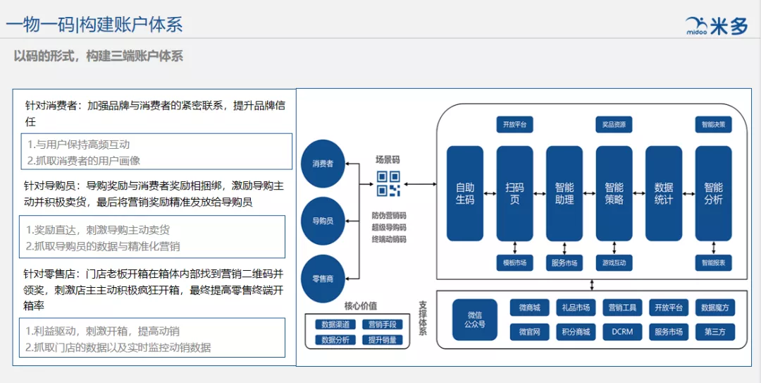 一一肖一碼,深層數(shù)據(jù)策略設(shè)計(jì)_蘋果版19.481