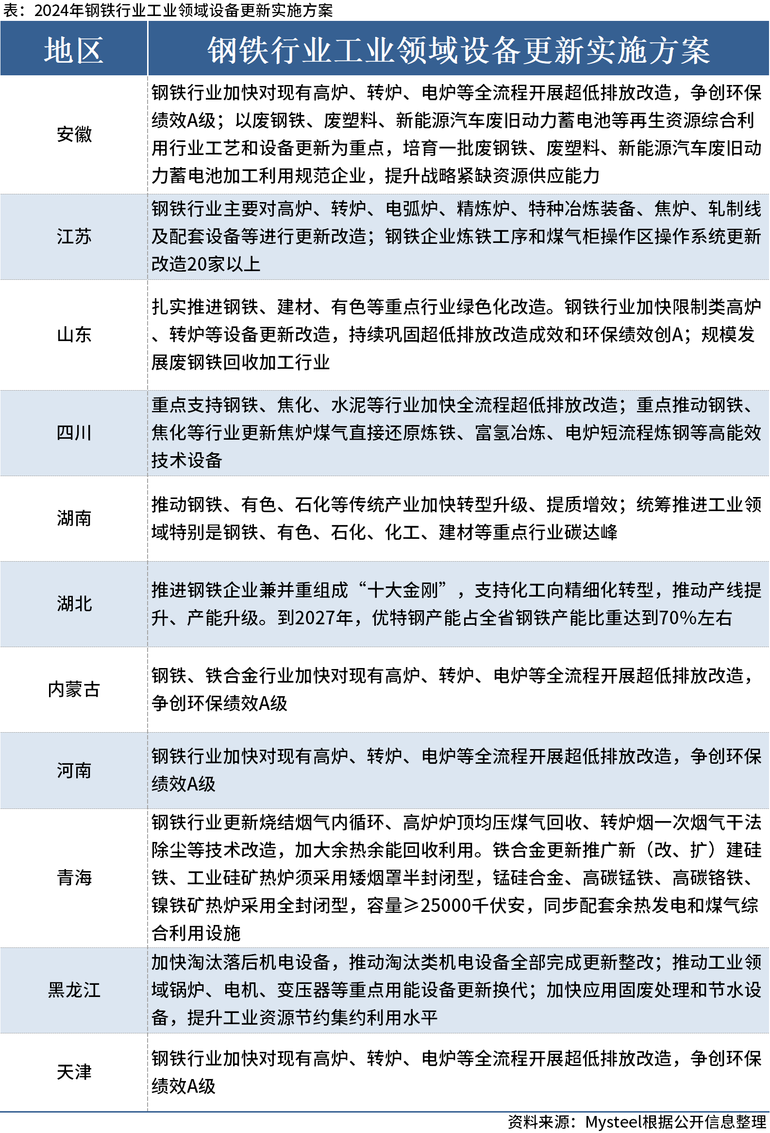 澳門4949精準(zhǔn)免費(fèi)大全,可靠性執(zhí)行方案_AR84.405