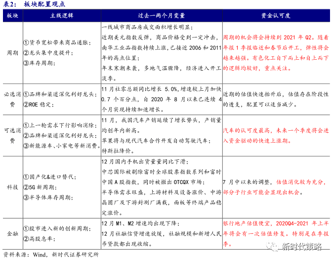 新澳門四肖三肖必開精準(zhǔn),快速方案執(zhí)行指南_標(biāo)配版33.979