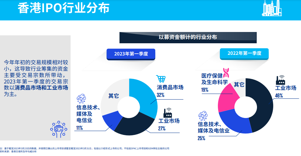 香港精準(zhǔn)最準(zhǔn)資料免費(fèi),穩(wěn)定設(shè)計(jì)解析_LT30.594