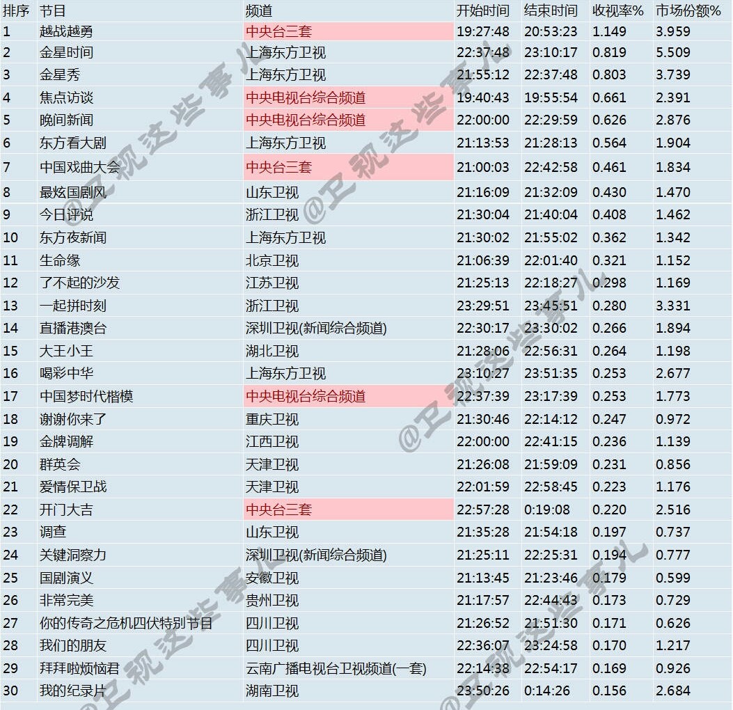 管家婆資料大全,數(shù)量解答解釋落實_豪華版37.138