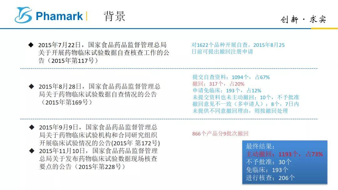 新澳內(nèi)部一碼精準(zhǔn)公開,涵蓋廣泛的說明方法_XR134.351